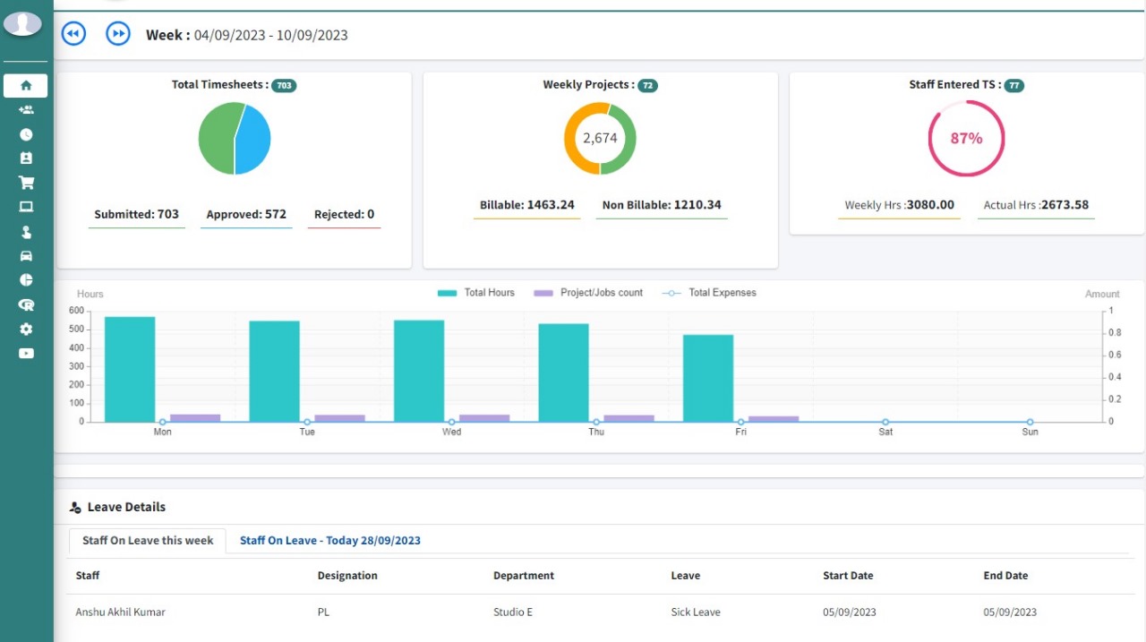 Time Tracking Software Manage Time