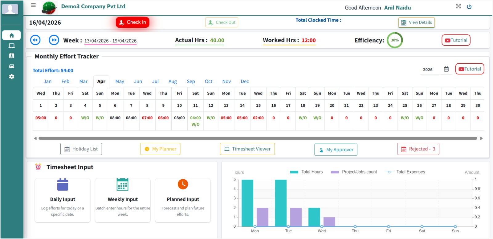 JTMS Employee Timesheet – Efficiency Tracking, Overtime & Leave Management