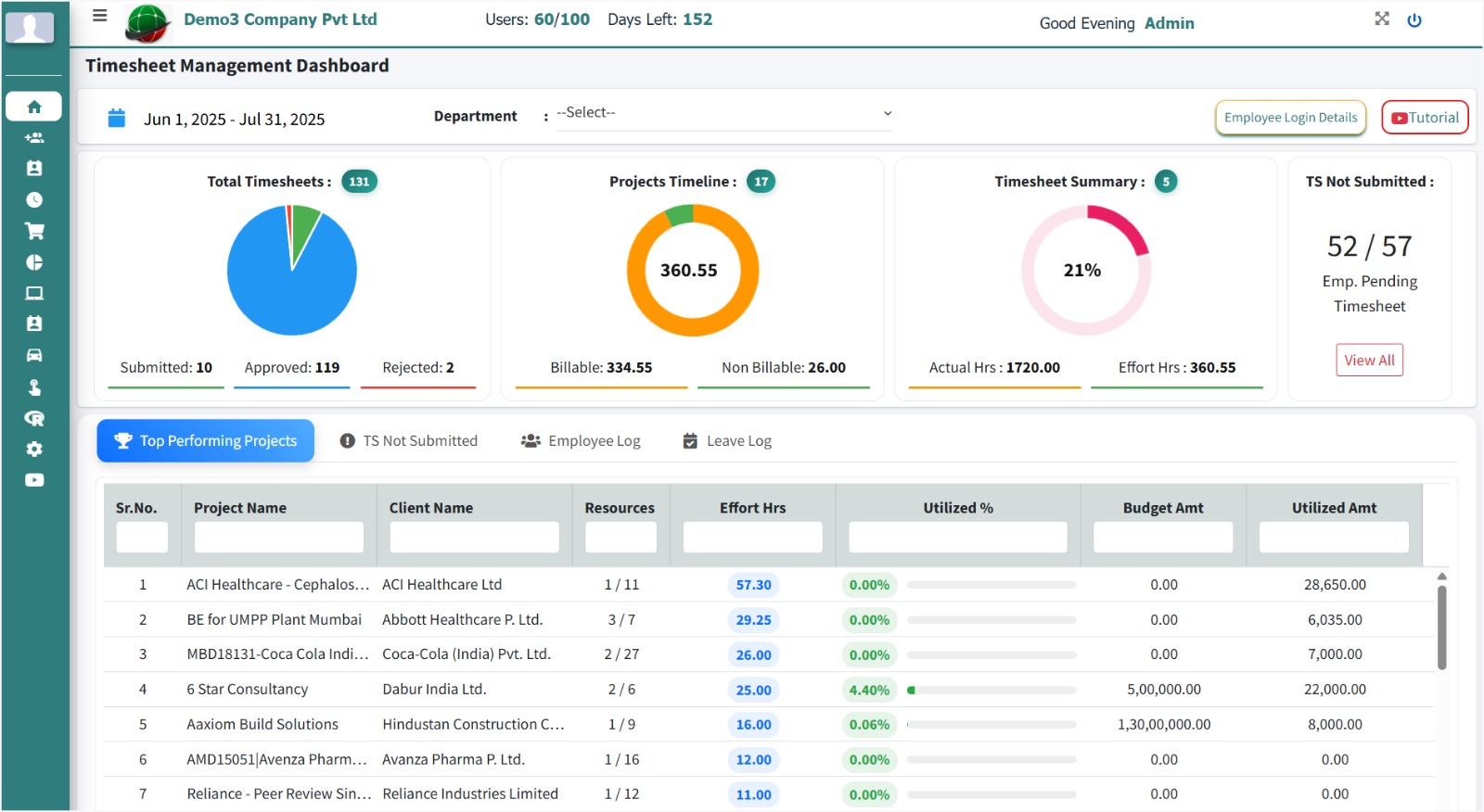 JTMS Timesheet Management Dashboard